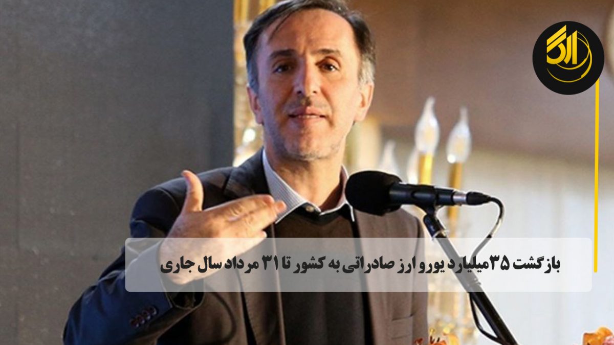 بازگشت ۳۵میلیارد یورو ارز صادراتی به کشور تا ۳۱ مرداد سال جاری