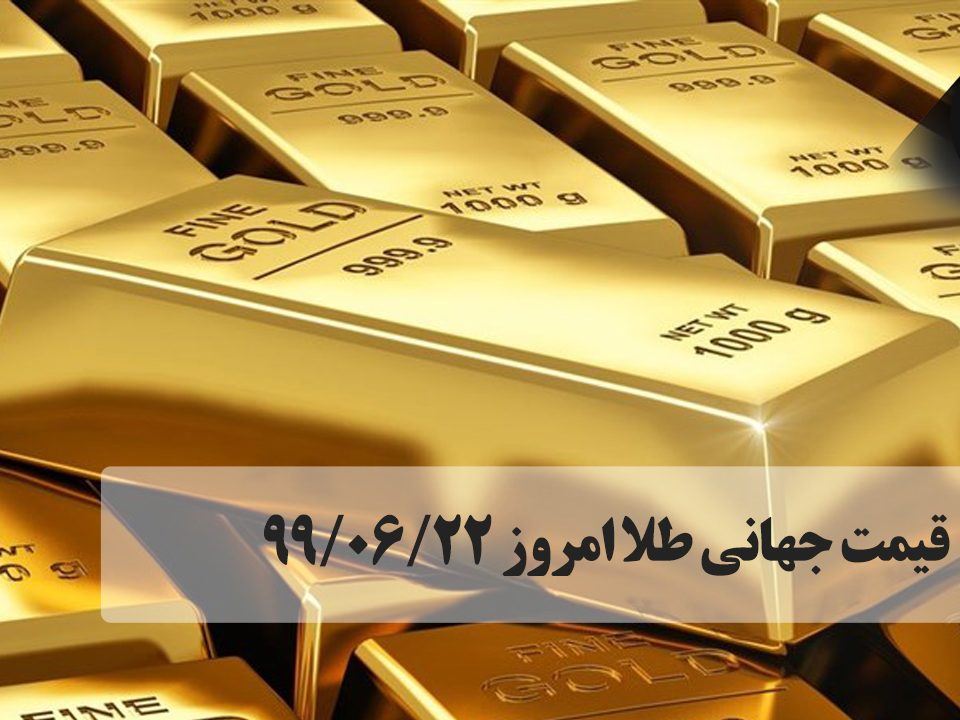 قیمت جهانی طلا امروز ۹۹/۰۶/۲۲.  در پایان معاملات دیروز با ۰٫۲۸ درصد کاهش به ۱۹۴۰ دلار و ۵۵ سنت رسید. قیمت طلا ممکن است تا پایان سال به ۲۳۰۰ دلار نیز برسد.