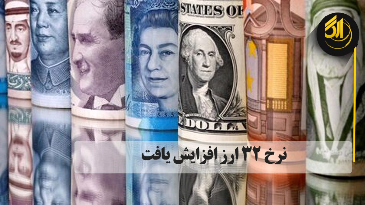 نرخ ۳۲ ارز افزایش یافت. هر دلار کانادا 32016 ریال در تورنتو قیمت خورد. نرخ یورو با ۳۹۷ ریال افزایش 49671 ریال اعلام شد.