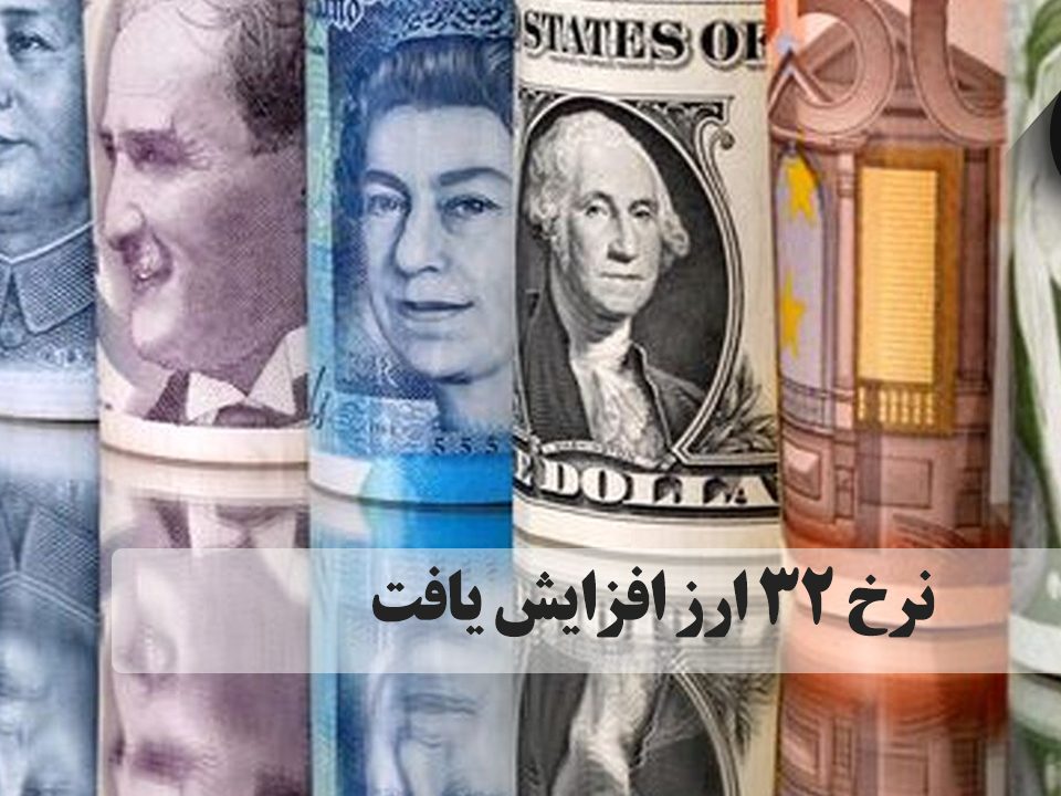 نرخ ۳۲ ارز افزایش یافت. هر دلار کانادا 32016 ریال در تورنتو قیمت خورد. نرخ یورو با ۳۹۷ ریال افزایش 49671 ریال اعلام شد.